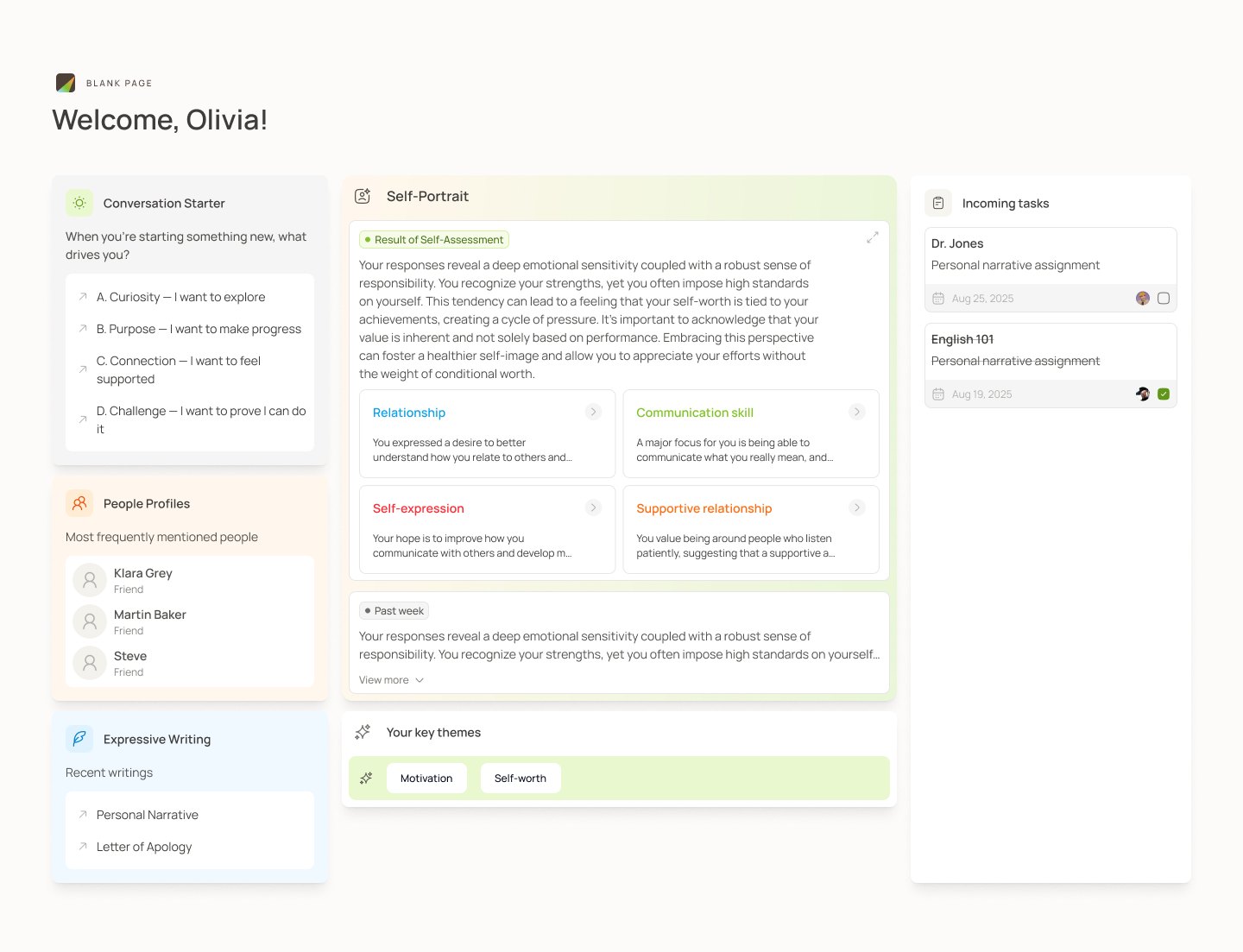 Blank Page home: conversation starter, self-portrait, people profiles and tasks
