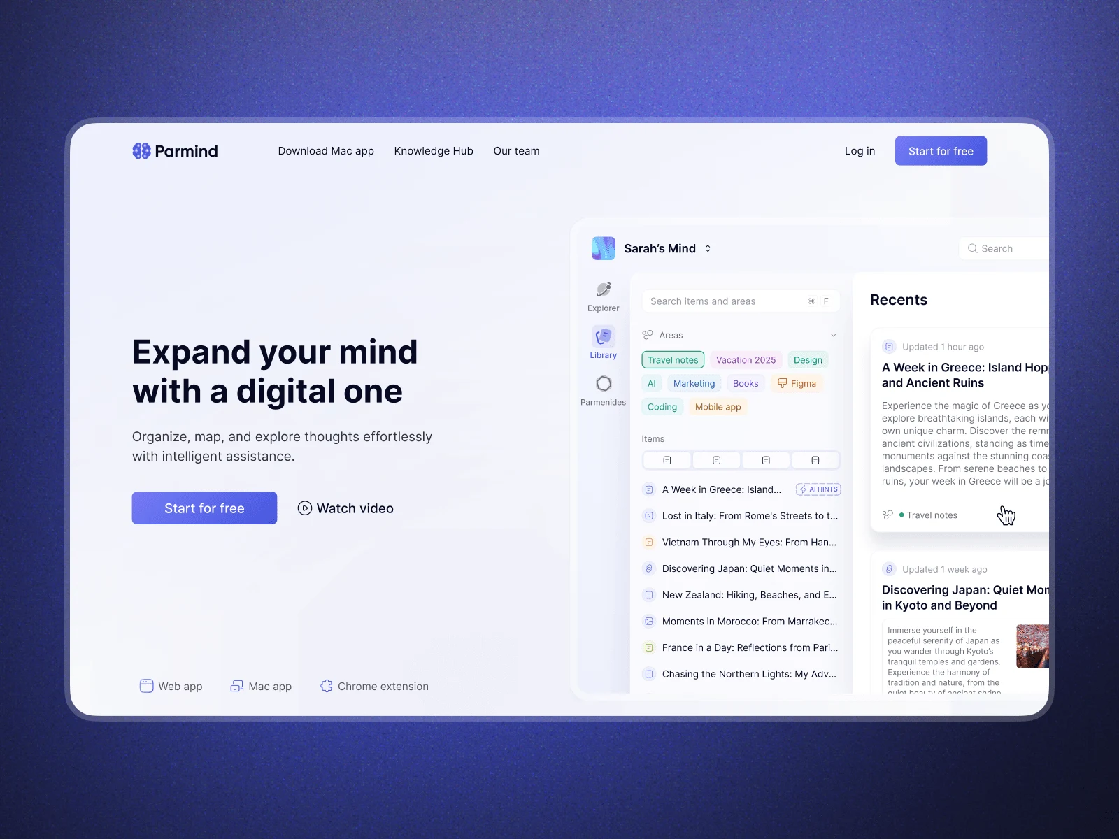 Expand your mind with a digital one